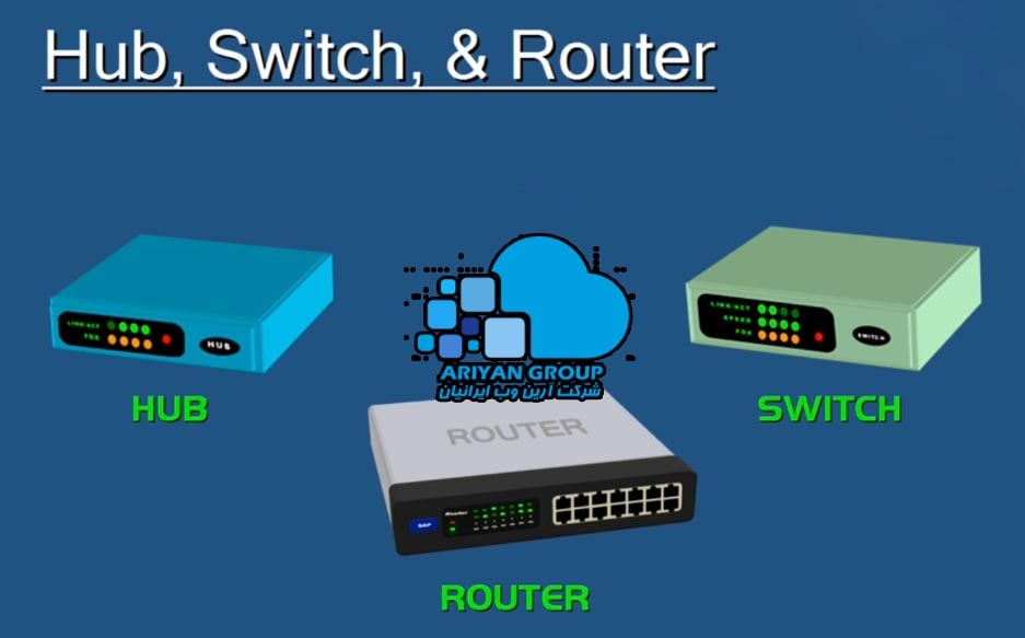 تفاوت Hub، Switch و Router