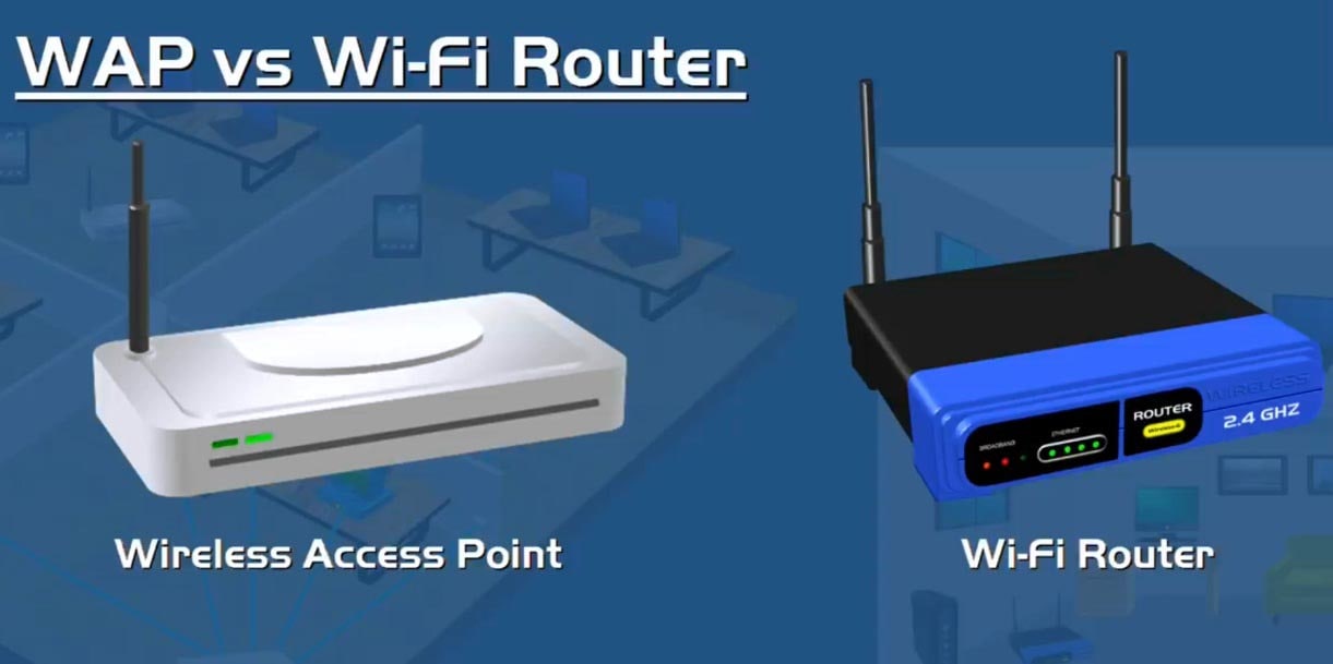 تفاوت Wireless Access Point و WI-FI Router